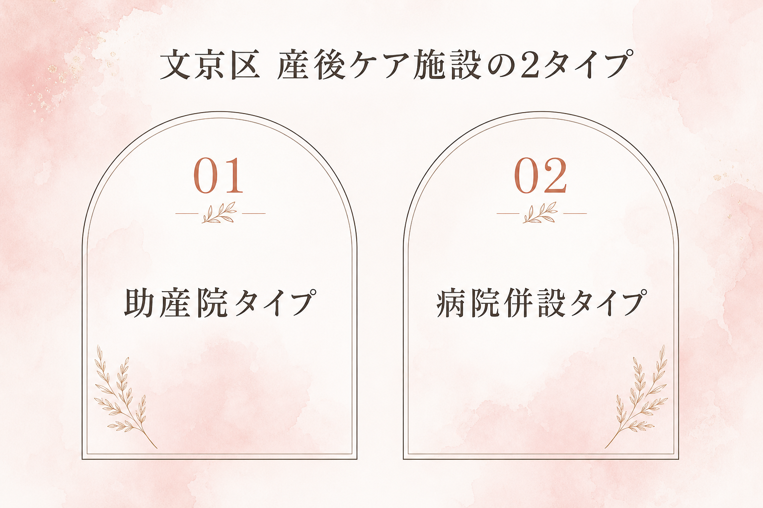 文京区の産後ケア施設は助産院タイプと病院併設タイプの2つに分かれる