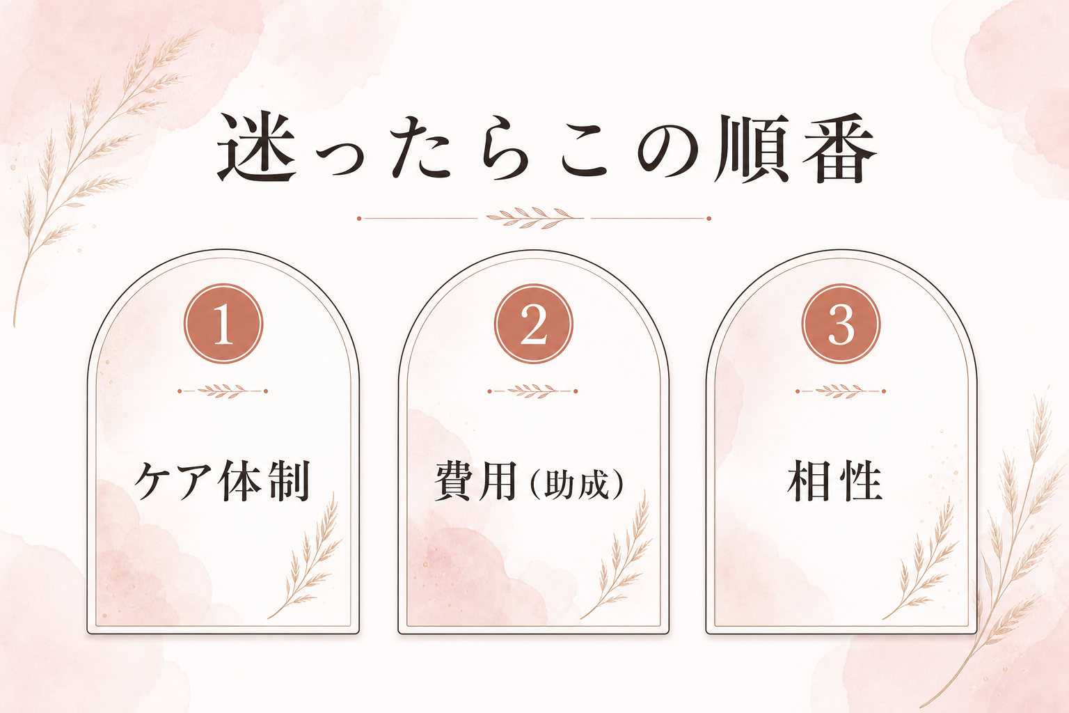 迷ったら回復重視か予算か相性かの3つの質問で選択肢を絞り込める