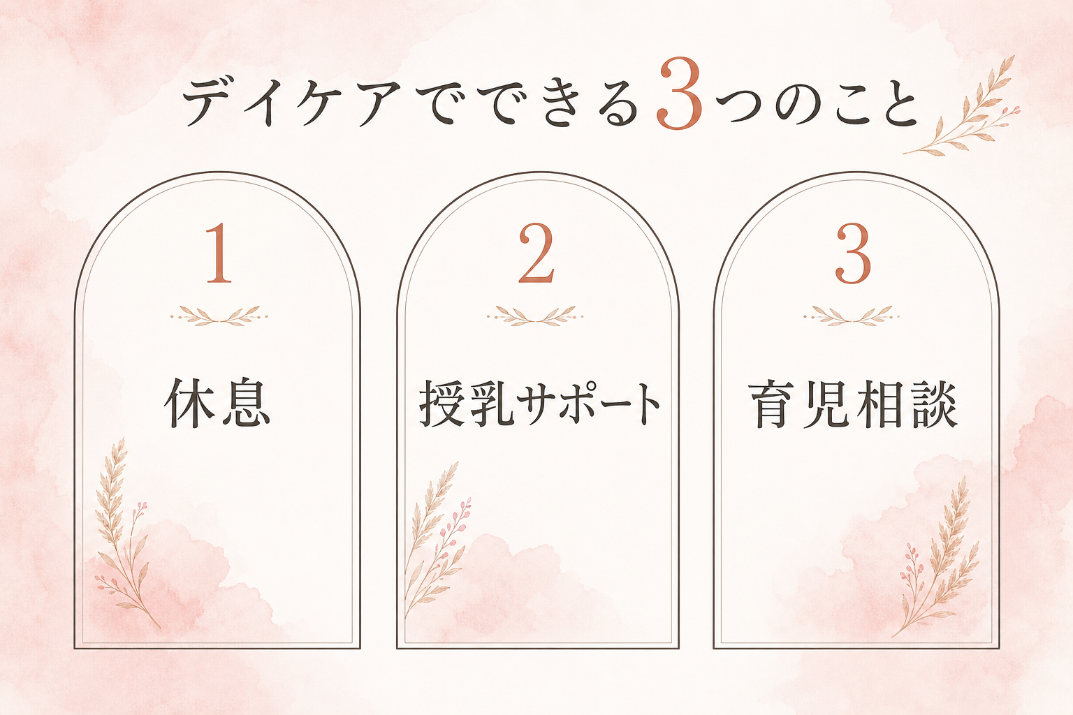 デイケア型産後ケアでできる3つのこと(休息・授乳サポート・育児相談)の図解