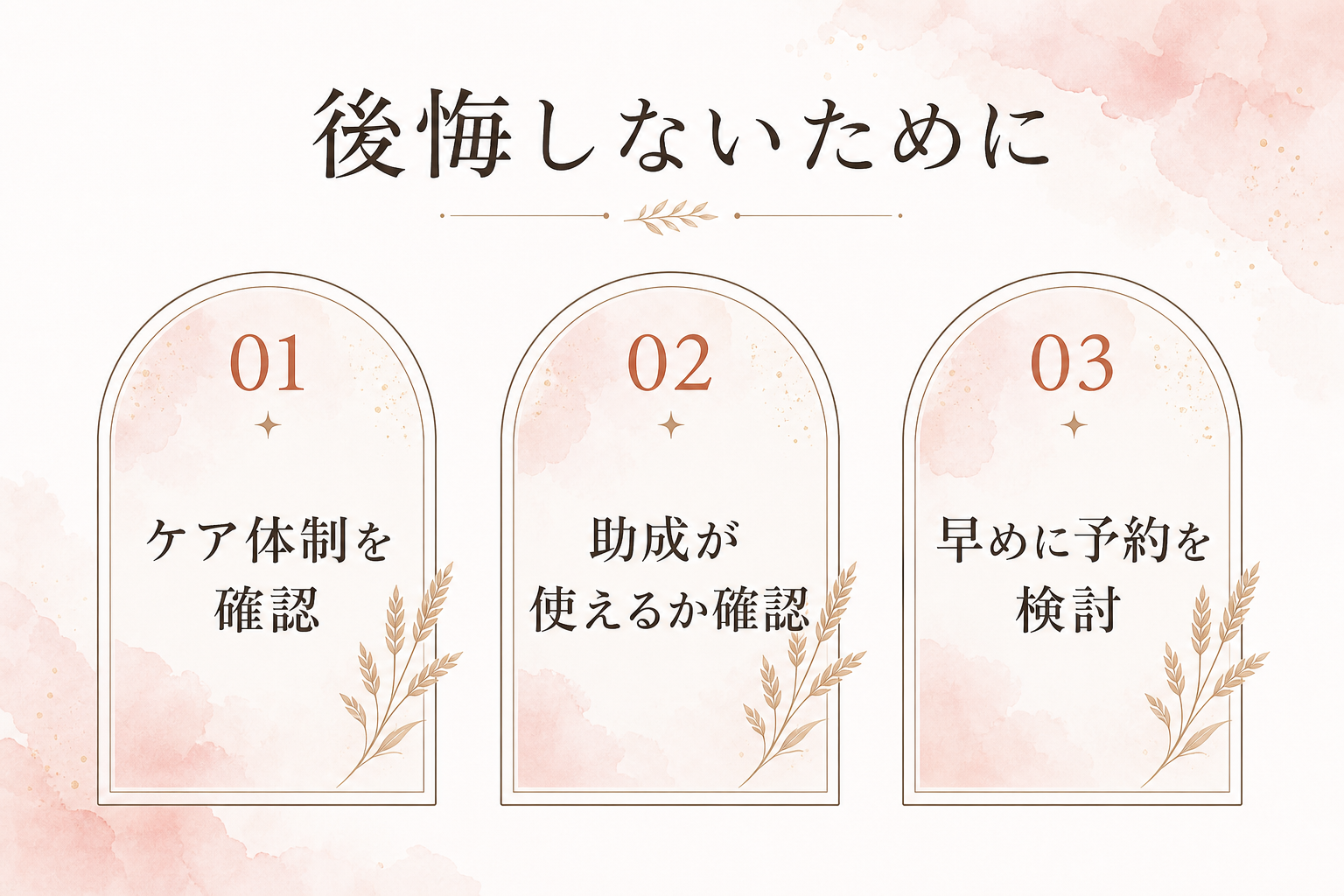 後悔しないためのチェックは予約前・利用中・退所前の3ステップ
