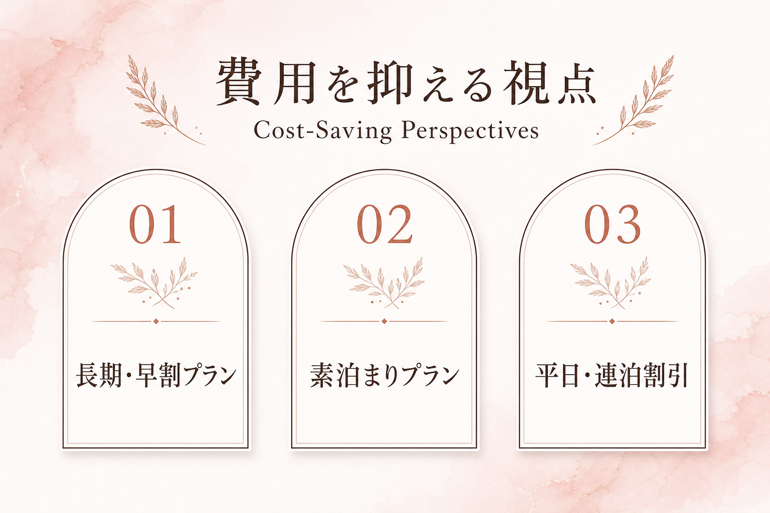 費用を抑える視点は助成活用・プラン選び・時期調整の3つ