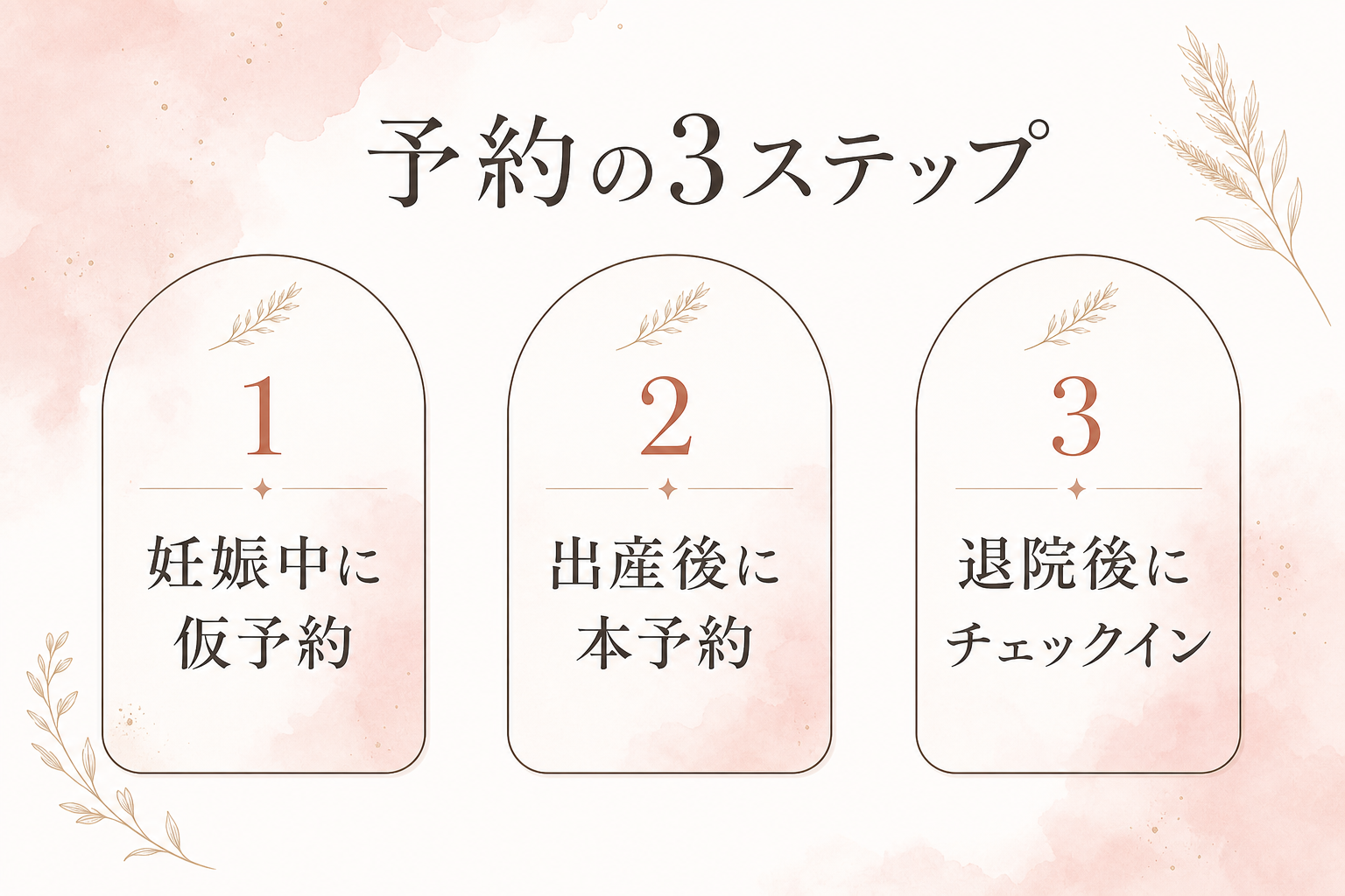 マームガーデン葉山の予約は妊娠中の仮予約、出産後の本予約、チェックインの3ステップ
